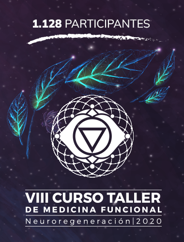Congreso Internacional de Medicina Funcional